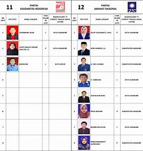 Calon Dprd Provinsi Jawa Barat 2024 Nasdem