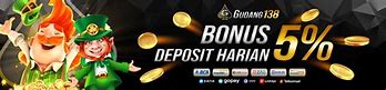 Rekomendasi Situs Slot Mudah Jackpot Terbesar Di Indonesia